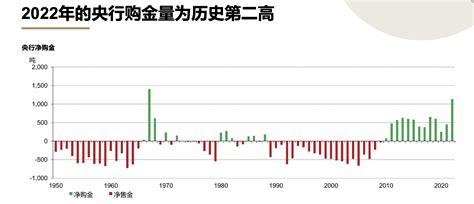 金行业|2024年全球黄金市场年中展望 